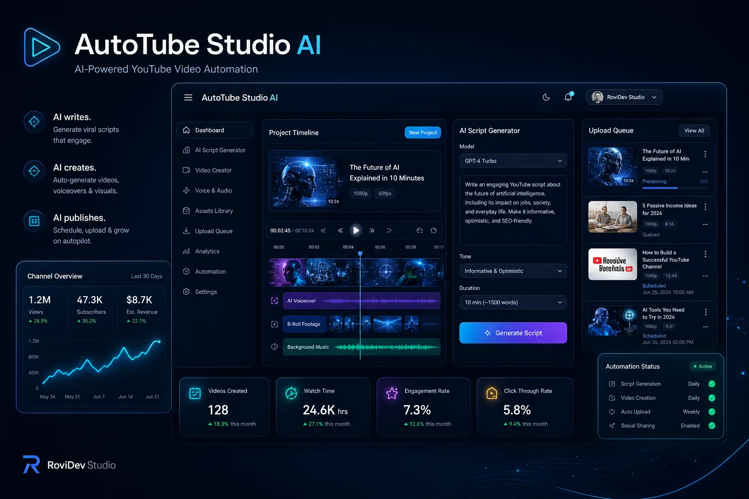 AutoTube Studio AI — project cover