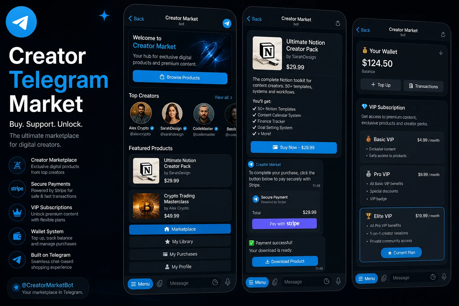 Creator Telegram Market — project cover