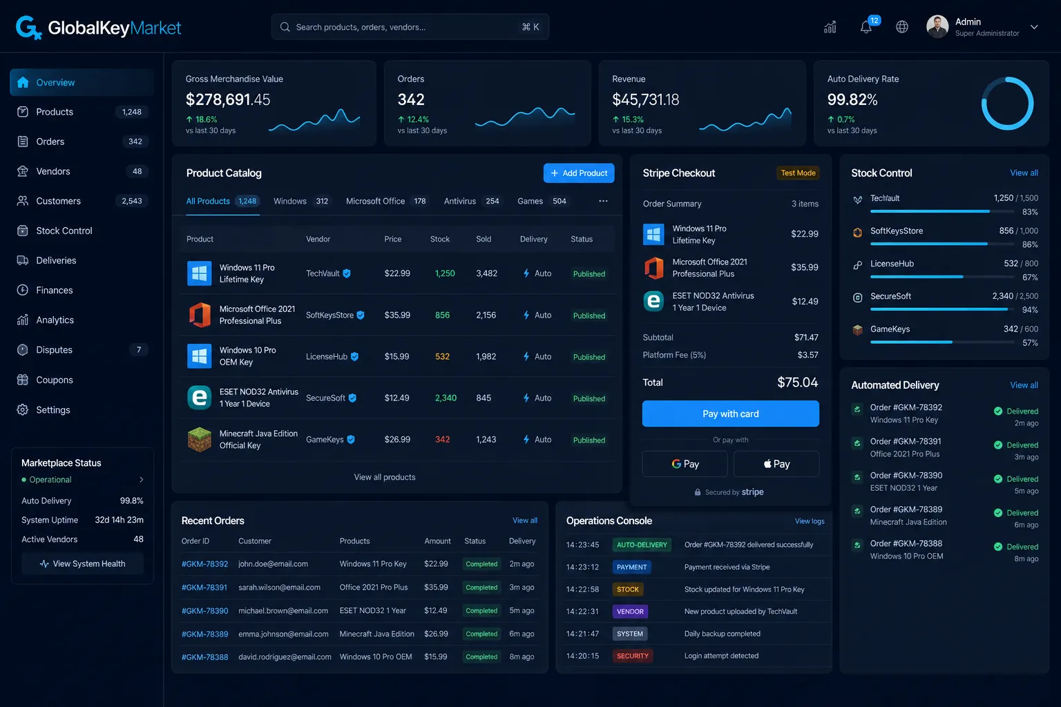 GlobalKeyMarket — caso de estudio RoviDev Studio