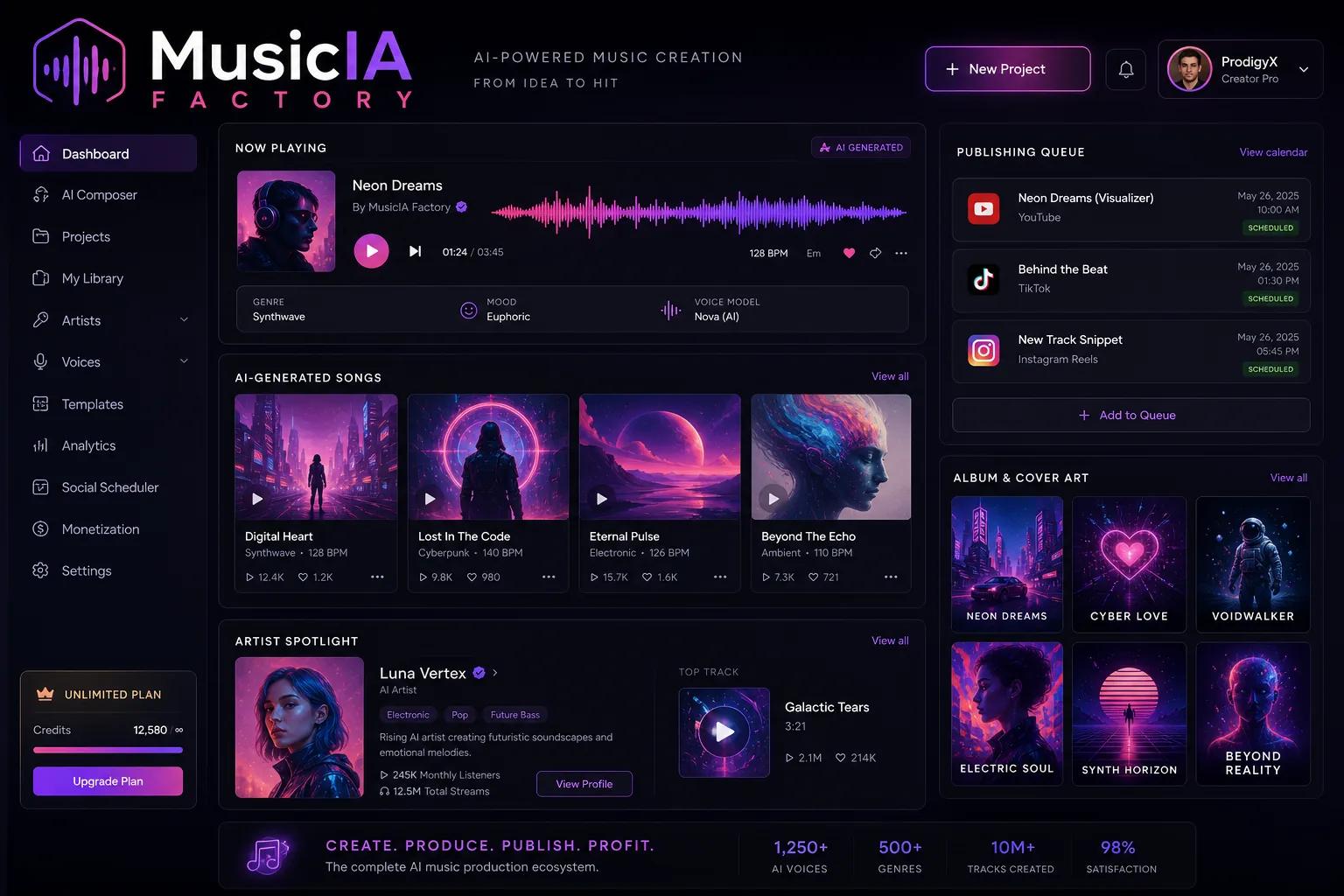 MusicIA Factory — project cover