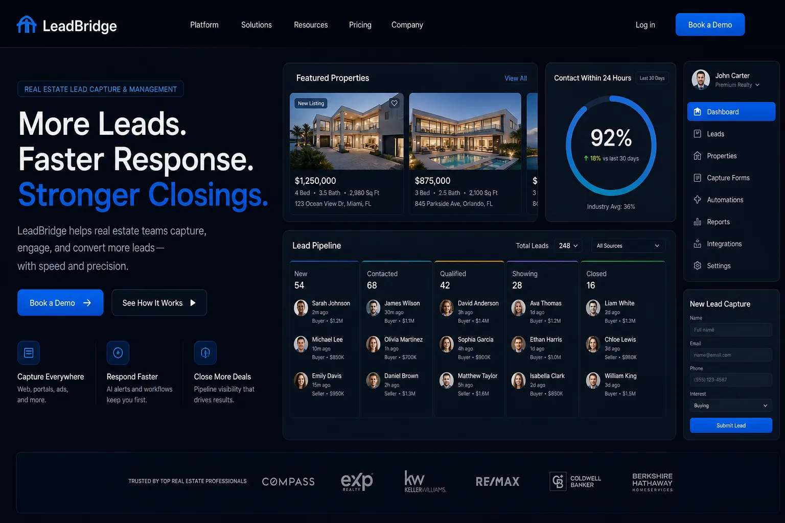 LeadBridge — caso de estudio RoviDev Studio