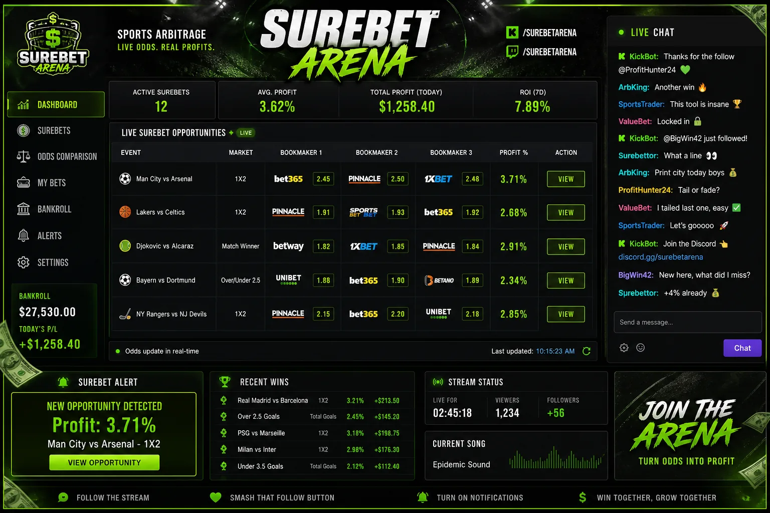 SureBet Arena — project cover