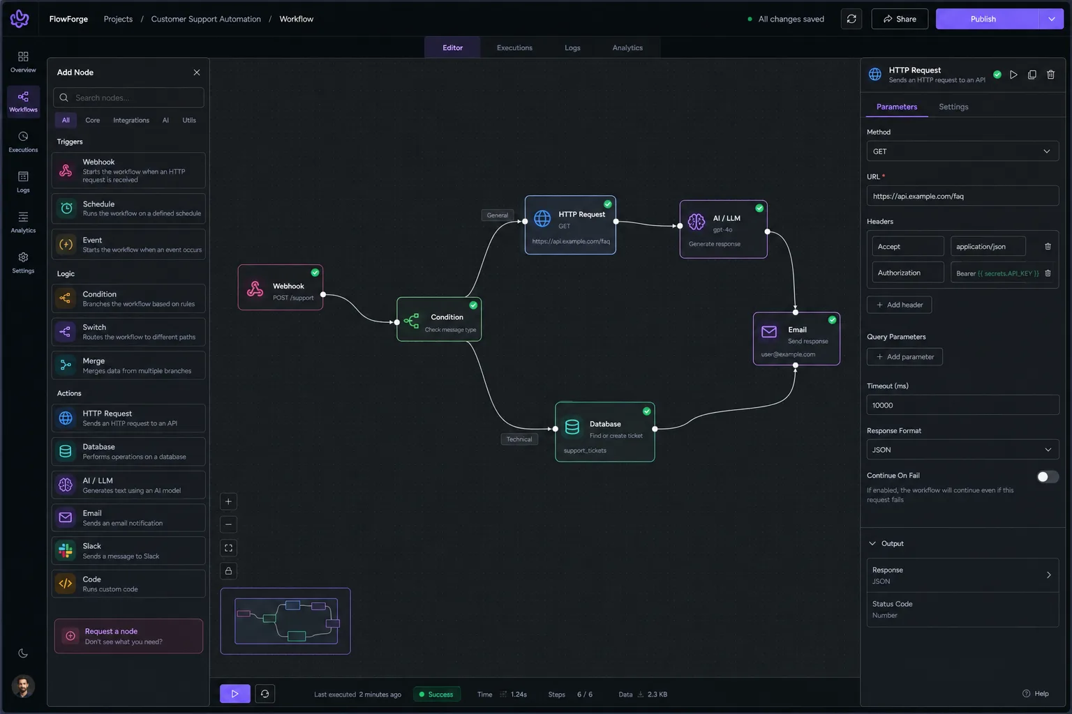 Mockup of a visual workflow automation builder with connected nodes: webhook, condition, HTTP request, AI, database and email.